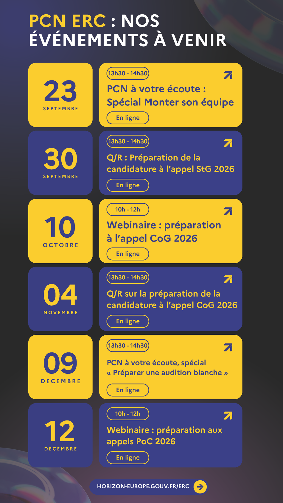 Evènements du PCN ERC - S2 2025